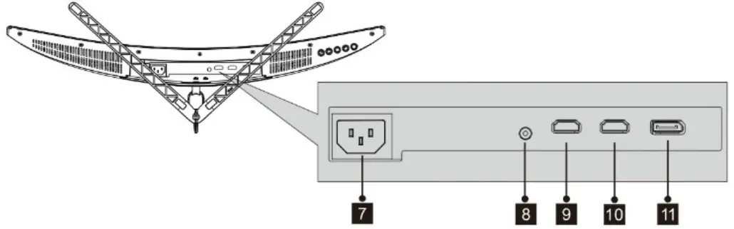 kogan KAMN32F16LC 32 Inch Curved Gaming Monitor - Ports