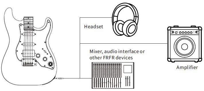 GTRS-Wing-900-Intelligent-Guitar-3