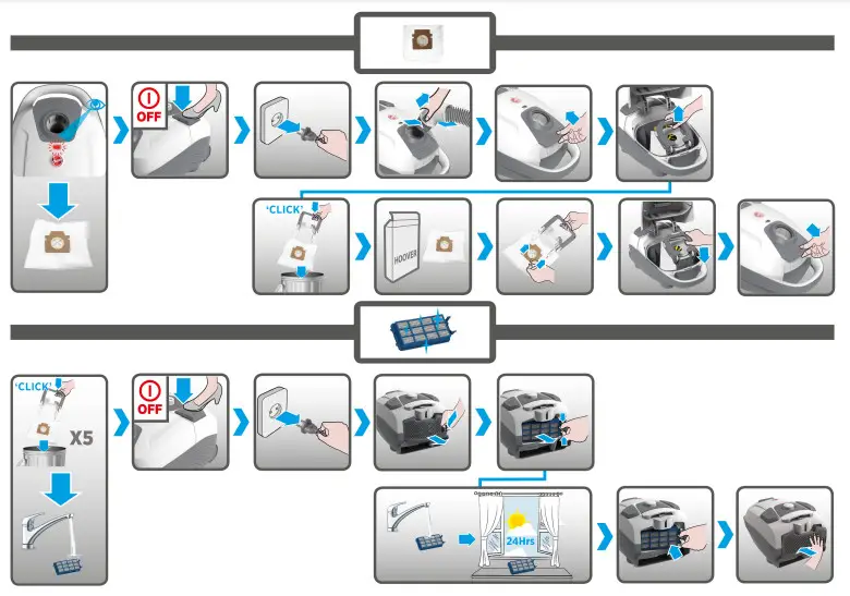 Hoover HE320 PET Vacuum Cleaner - Fig 3