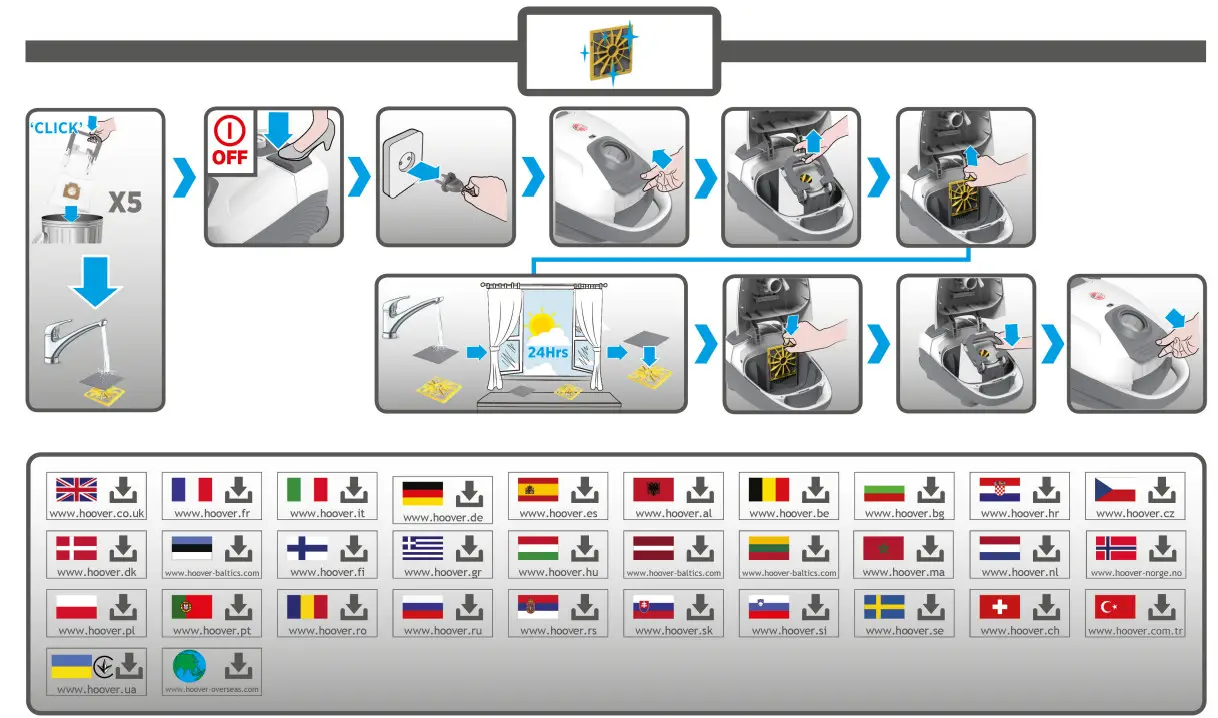 Hoover HE320 PET Vacuum Cleaner - Fig 4