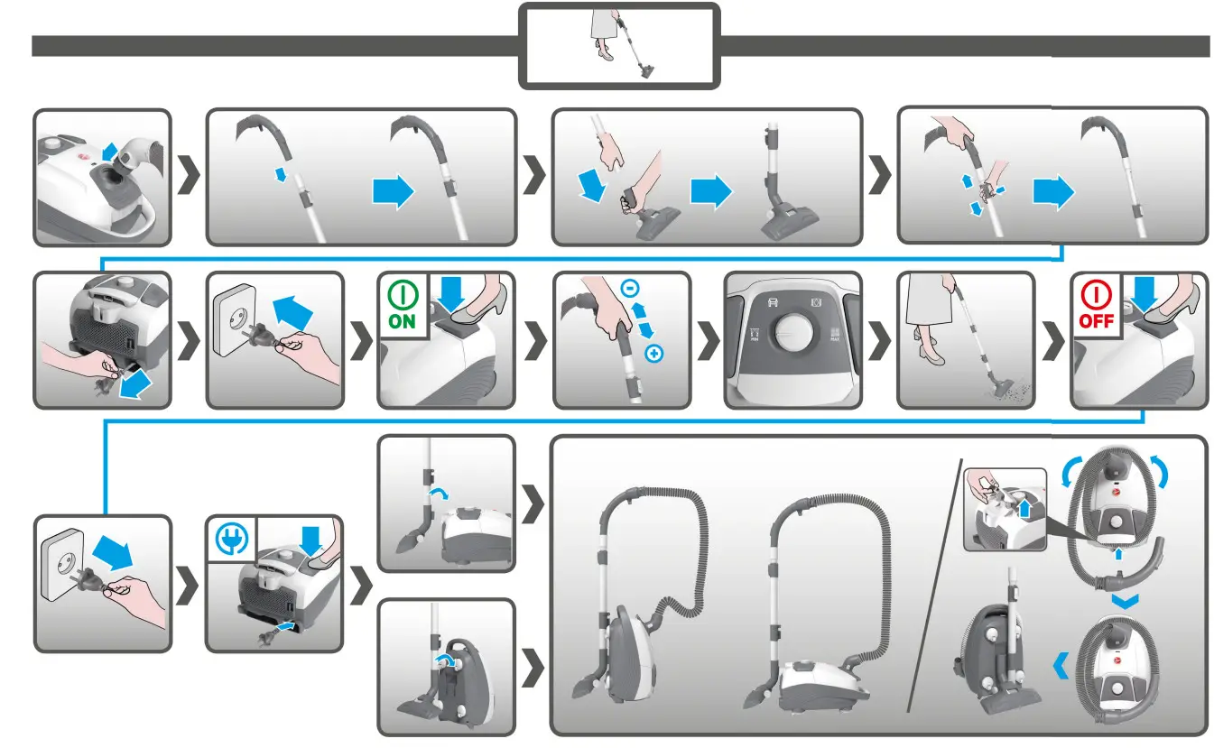 Hoover HE320 PET Vacuum Cleaner - Fig