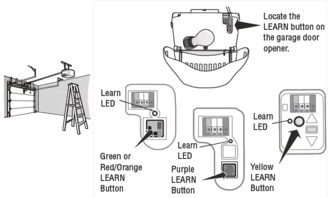 LiftMaster 878MAX Wireless Keyless Entry - Installation 2