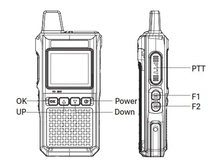 Inrico T710A PoC Radio - fig