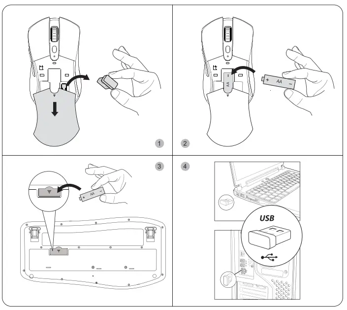 Nulea KM73 Keyboard and Mouse Wireless Combo - Packge Contents 1