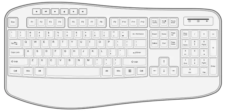 Nulea KM73 Keyboard and Mouse Wireless Combo - Packge Contents 2