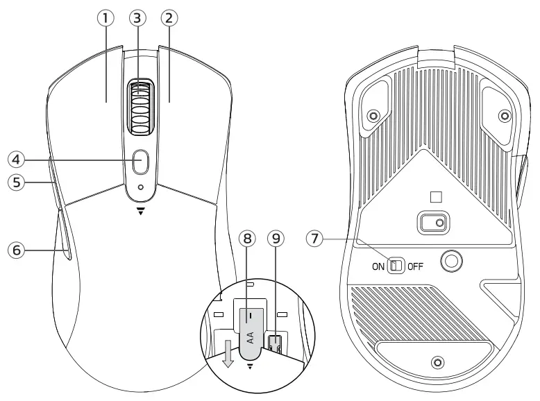 Nulea KM73 Keyboard and Mouse Wireless Combo - Packge Contents 3