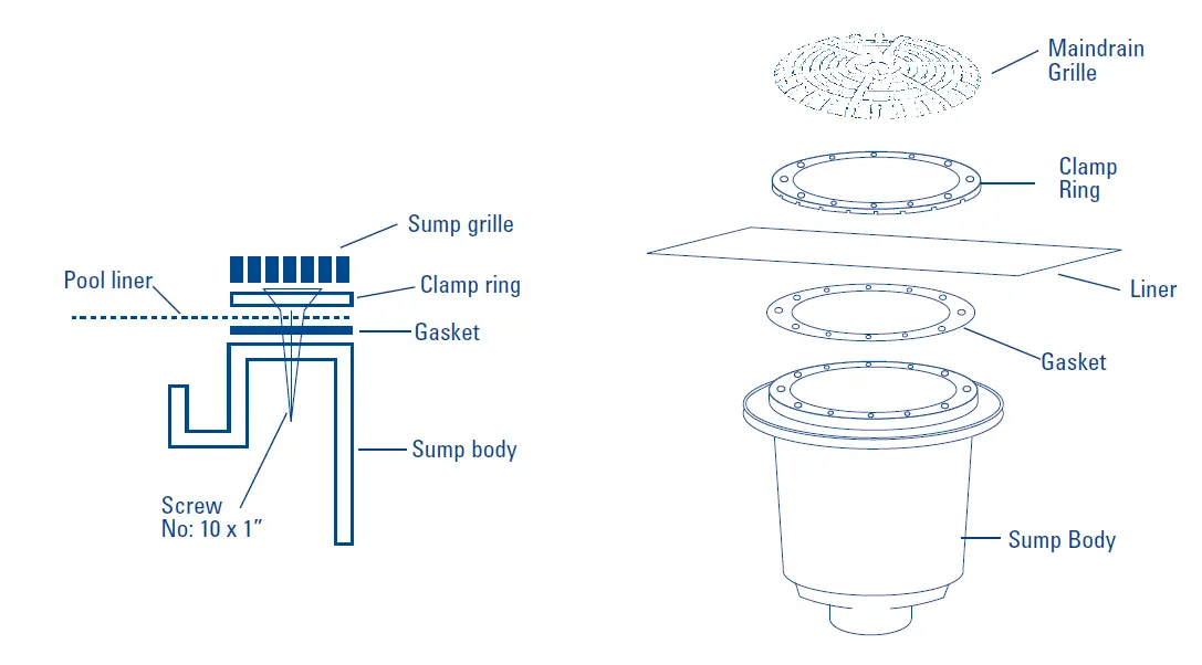 Certikin HD33 Main Drain-fig-3