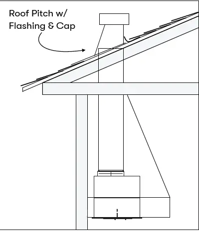 ZEPHYR-AK8400BS-ES-Tornado-Mini-Cabinet-Hood-04