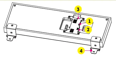 Legends Bitpixel Hv Features