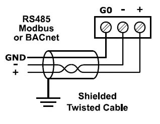 iSMA-CONTROLLI-iSMA-B-4I4O-H-IP-Module-4