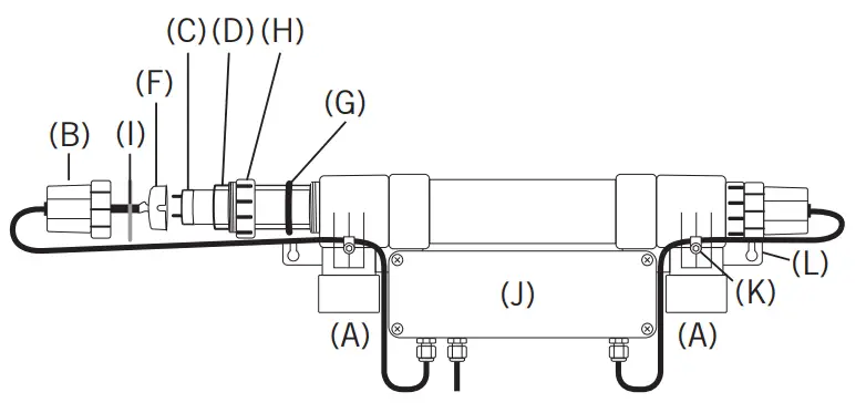 Certikin UV Lamp Systems for Domestic Swimming Pools - COMPONENTS LIST
