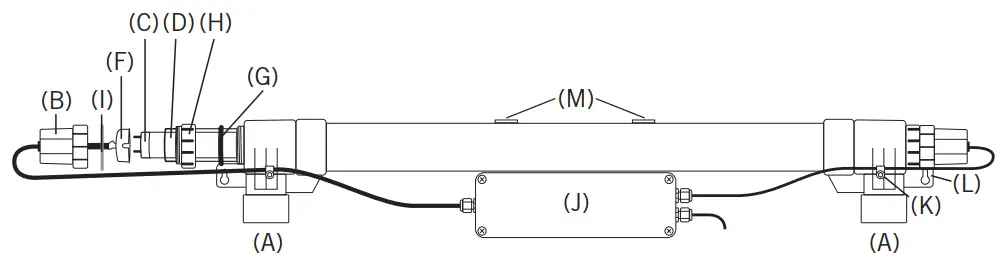 Certikin UV Lamp Systems for Domestic Swimming Pools - COMPONENTS LIST1