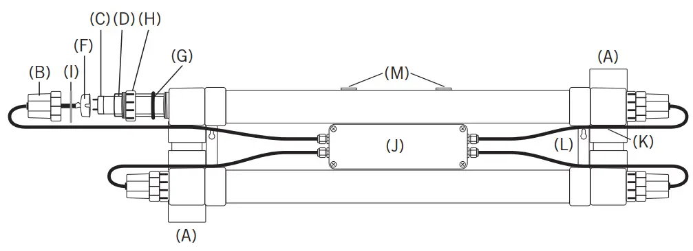 Certikin UV Lamp Systems for Domestic Swimming Pools - COMPONENTS LIST2