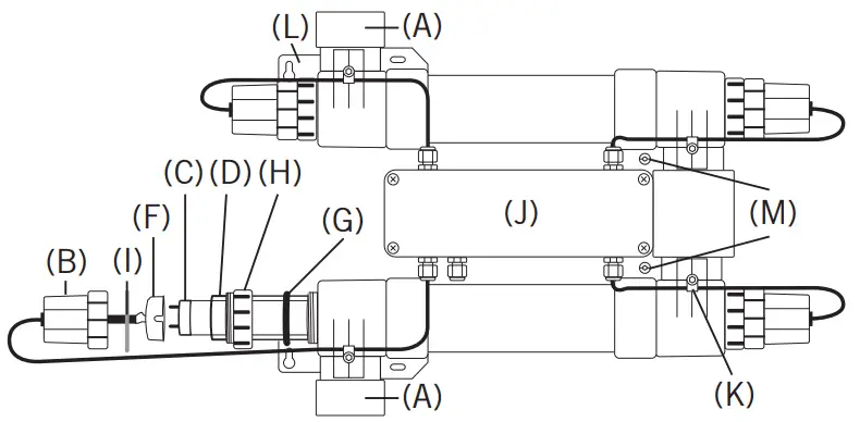 Certikin UV Lamp Systems for Domestic Swimming Pools - COMPONENTS LIST3
