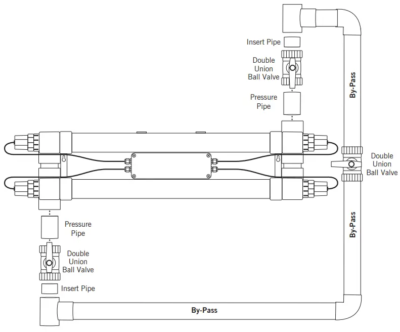 Certikin UV Lamp Systems for Domestic Swimming Pools - MODELS