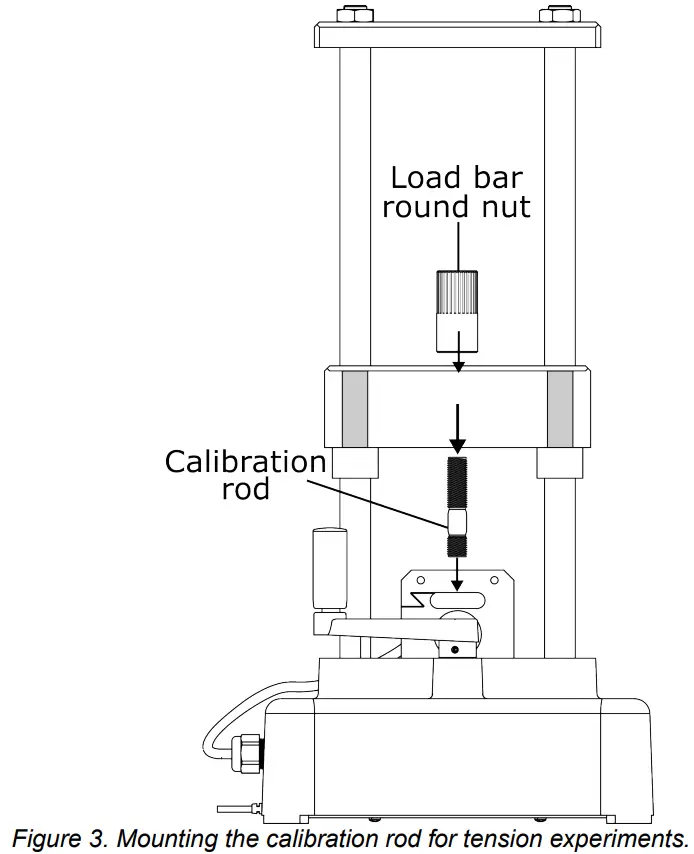 PASCO ME 8236 Materials Testing Machine - subtracted 1