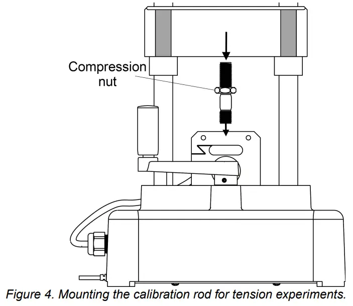 PASCO ME 8236 Materials Testing Machine - subtracted 2