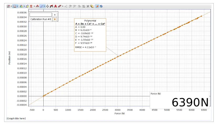 PASCO ME 8236 Materials Testing Machine - subtracted