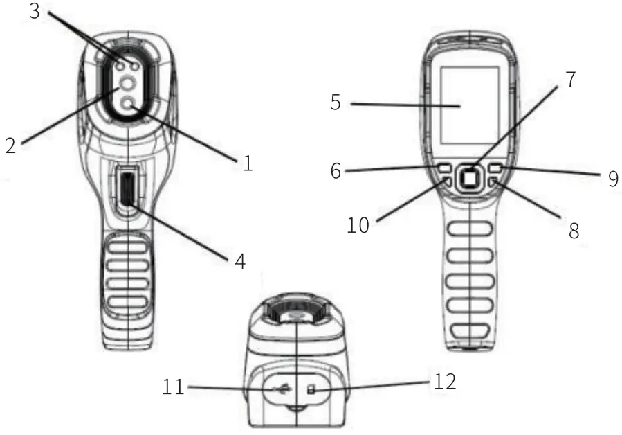 MILESEEY TR256B Handheld Thermal Camera - fig 1