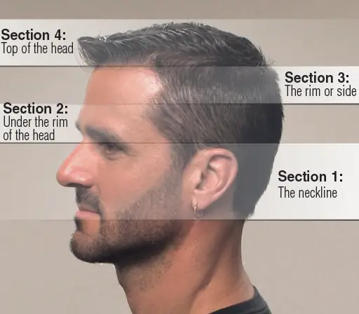 WAHL-79608-Lithium-Ion-Rechargeable-Cordless-Clippers-fig-1