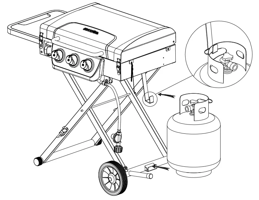 Installing LP Gas Tank