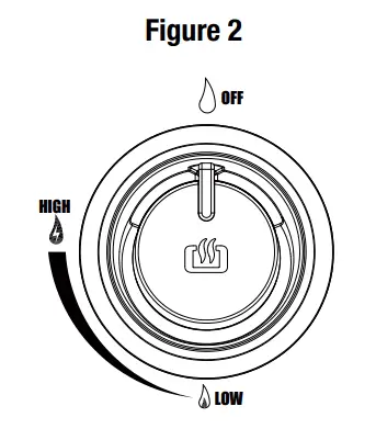 Operating Instructions