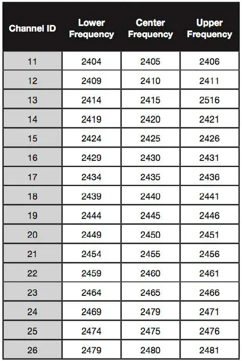 MAGNUM-FIRST-MZ-ESRP-Rocker-Switch-05