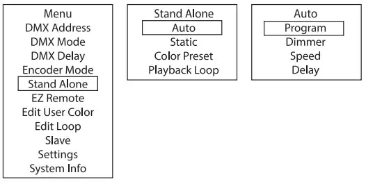 AUTO STANDALONE MODE