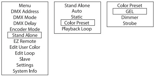 COLOUR PRESET STANDALONE MODE 