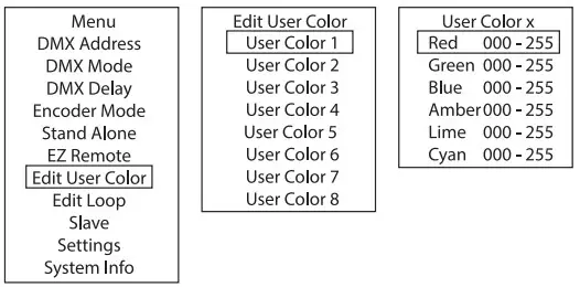EDITING USER PRESETS