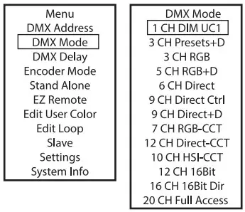 CONFIGURING DMX MODE