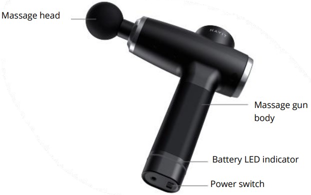 Production Structure