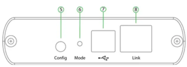 Liberty IPEX-USB2-C DigiIP Series USB 2.0 High Speed Over IP Client Device - BREAKDOWN1