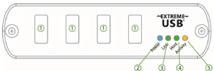 Liberty IPEX-USB2-C DigiIP Series USB 2.0 High Speed Over IP Client Device - BREAKDOWN2