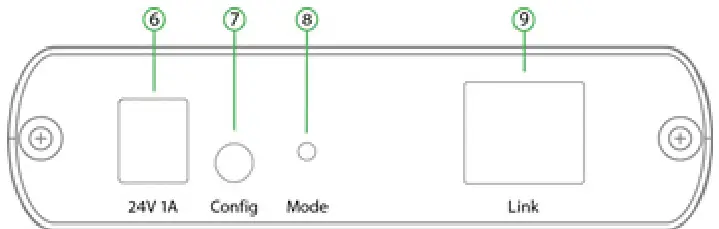 Liberty IPEX-USB2-C DigiIP Series USB 2.0 High Speed Over IP Client Device - BREAKDOWN3