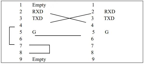 TOOLOTS EPS Series Electronic Balance-FIG2