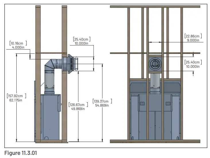 11.3 Ventilation Framing