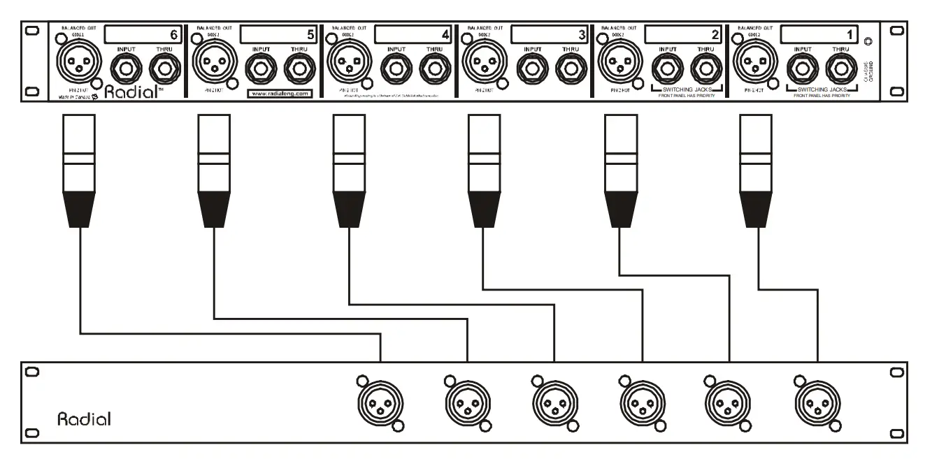 Optional Output Panels