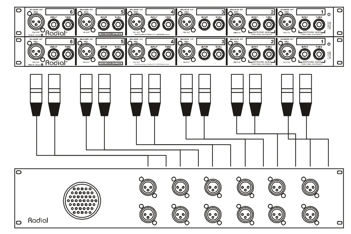 Optional Output Panels