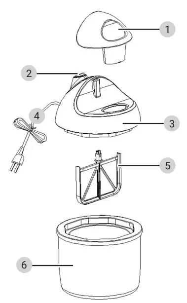 HOFFEN-ICM-2215-Ice-Cream-Maker-fig 3