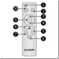 EUROM Alutherm Wifi 1000 Smooth Convector A6