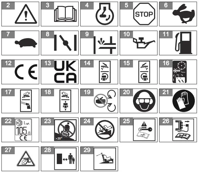 Husqvarna-ST-324-Snow-Throwers-fig-2