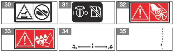 Husqvarna-ST-324-Snow-Throwers-fig-3