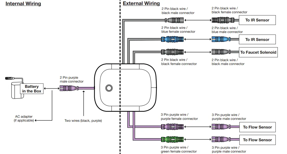 American-Standard-702B405-loT-Detectlnk-Paradigm-Integrated-Faucet-with-Optional-Above-Deck-07
