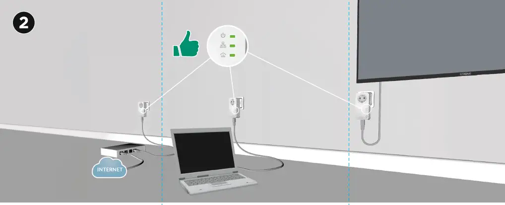 STRONG-Powerline-600-Tripl-Pack-Socket-or-Adapter-5