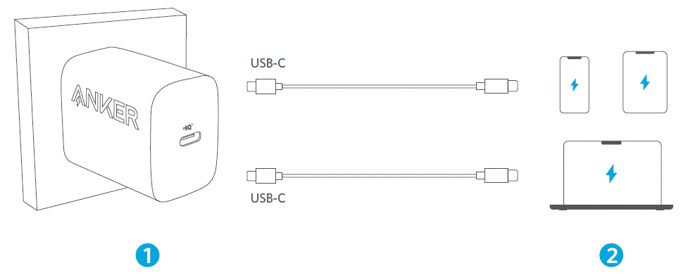 ANKER-A2640 312-30W-Charger-1