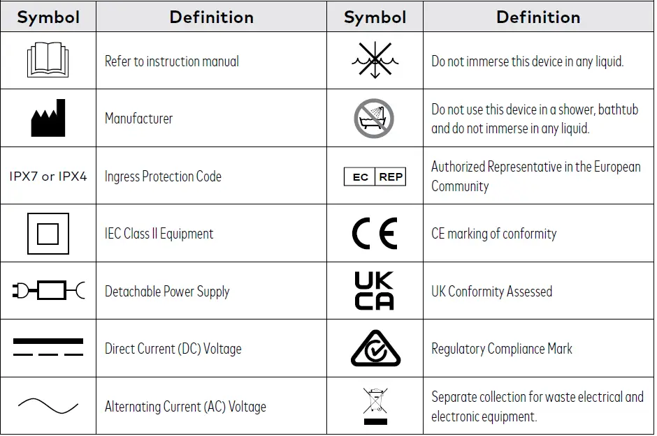 WaterPik-STW-Sensonic-Toothbrush-fig- (1)
