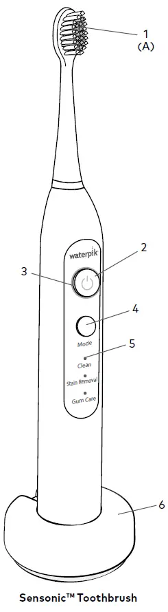 WaterPik-STW-Sensonic-Toothbrush-fig- (2)