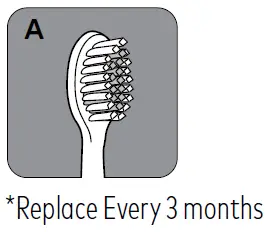 WaterPik-STW-Sensonic-Toothbrush-fig- (4)