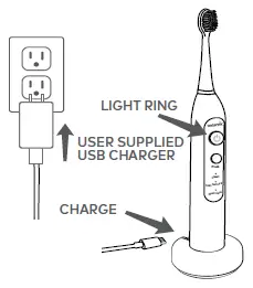 WaterPik-STW-Sensonic-Toothbrush-fig- (5)